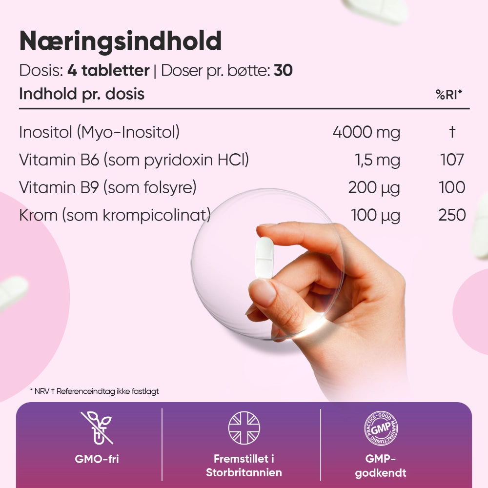 Myo-inositol 4000 mg