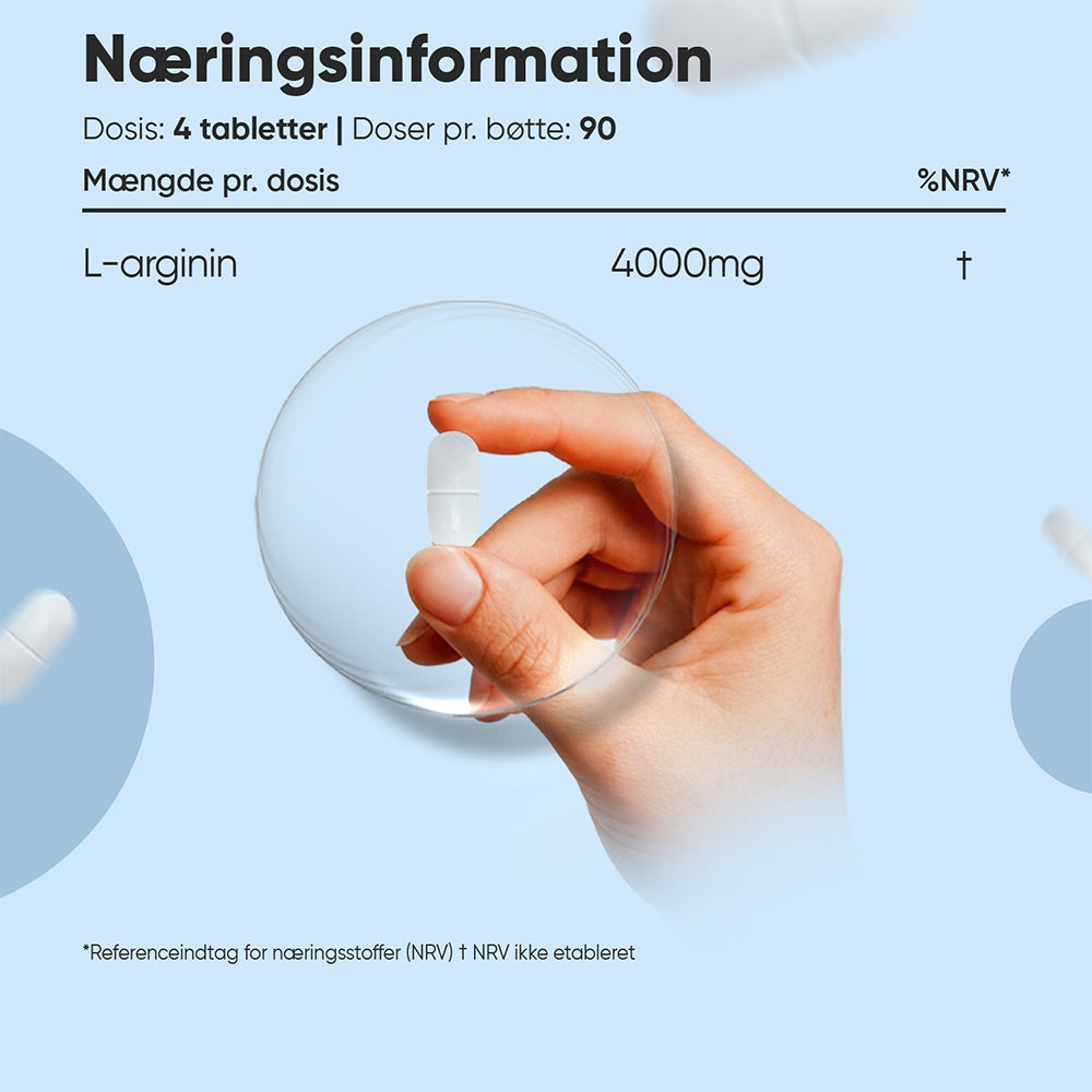 Hånd med hvid tablet mod næringsinfo, 4000 mg pr dosis