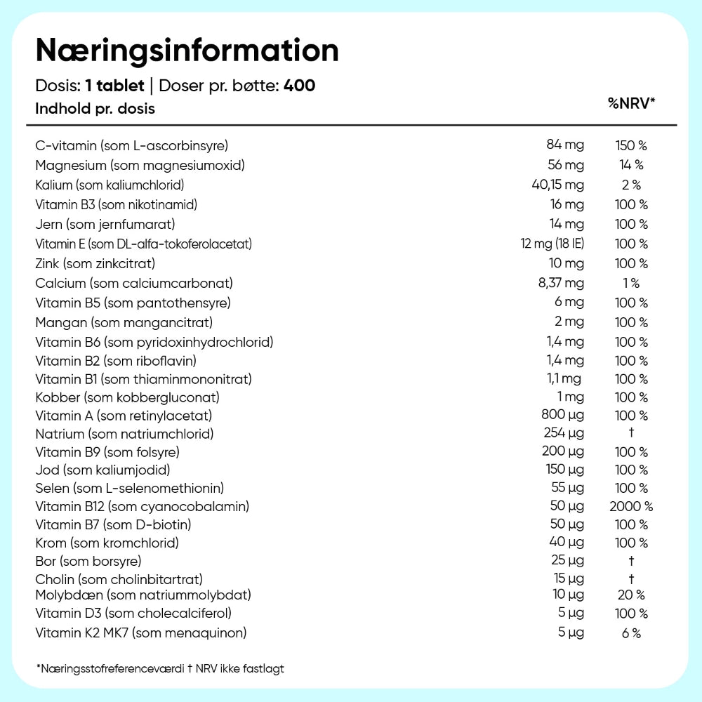 Multivitaminer og mineraler