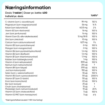 Multivitaminer og mineraler