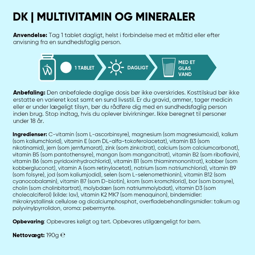 Multivitaminer og mineraler