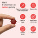 B-vitamin complex-gummies