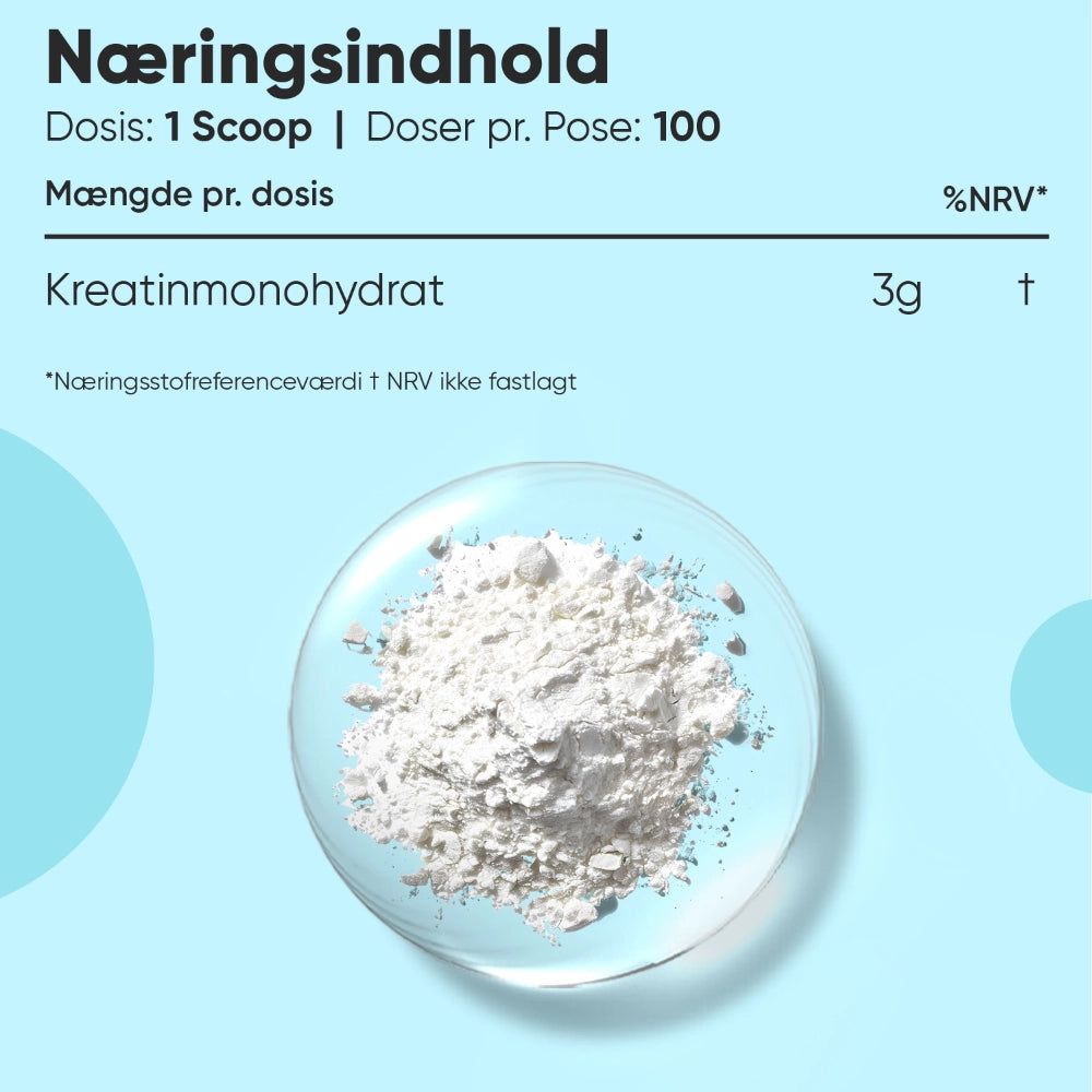 Skål med hvidt kreatinmonohydratpulver og næringsindhold pr. portion