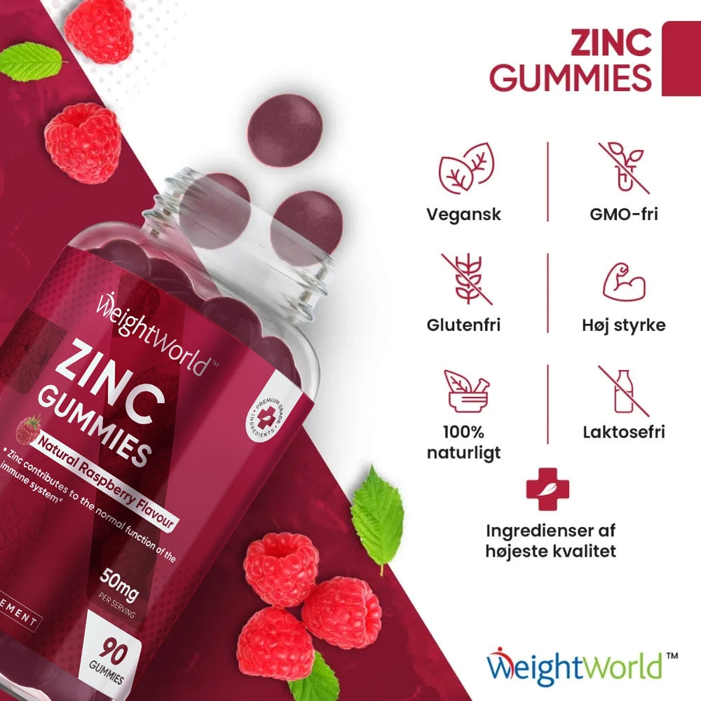 zink-gummies-dk-4.jpg
